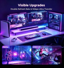 USB 3.0 Video Capture Card for Streaming, 1080P 60Hz HDMI Video Recording wit…