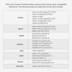 ACCSOON SeeMo 4k Android 4K 2160P 1080P HDMI Video capture card Transmission