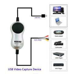 Authentic EzCAP 116 Video Capture / Converter / Editor Digital USB2.0 Win 7/8/10