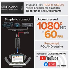 ROLAND UVC-01 USB Video Capture for recording and livestreams New