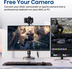 Microscopes & DSLR Capture Card
