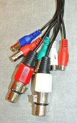ViewCast Osprey Component Video Breakout Cable for 260e
