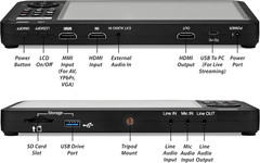 HD Video Capture Box HDMI RCA VHS VCR 1080P Recorder USB SD Live Stream Device