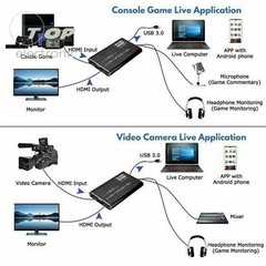 1080P 4K HDMI To USB 3.0 Video Capture Card Dongle for OBS Game Live Stream New