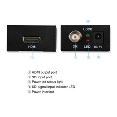 Wiistar SDI to HDMI Converter 3G/HD-SDI Audio Video Adapter Full HD…