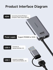 USB 3.0 HDMI Video Capture Card 1080P 60FPS w/ 100W PD USB-C Streaming