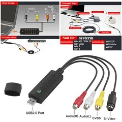 Video Capture Card VCR VHS to Digital DVD Converter Fit for Windows 10 8 USA