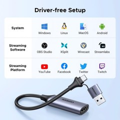 UGREEN Full HD 1080P Capture Card 4K HDMI to USB 2.0 HDMI Video Capture Card …