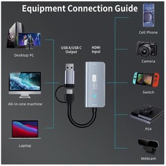 HDMI USB C 3.0 Capture Card for Live Broadcasting