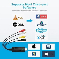 USB Audio Video Converter, VHS to Digital Converter, Video Capture Card Digitize