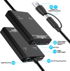 VHS to Digital Converter – RCA to HDMI Video Capture Card for Legacy Devices