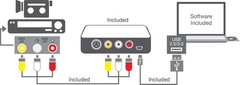 USB 2.0 Video Capture Device Convert VHS to Digital Windows 10/8