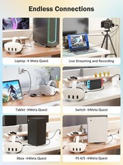 Video Capture Card with PD 100W for Meta Quest 2/3/3s, HDMI to USB C/USB A Ad…