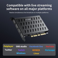 ACASIS Professional Dual-Channel PCIe Capture Card 4K@60Hz HDMI with Loop-Out