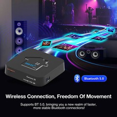 4K UHD ATSC 3.0 Certified DRM Free Channel OTA TV Tuner TV Converter Box DVR New