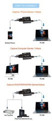 4K 60Hz HDMI Audio Video Capture Card Loop USB 2.0 Recording Box Live Streaming
