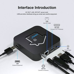 4K UHD ATSC 3.0 Certified DRM Free Channel OTA TV Tuner TV Converter Box DVR New