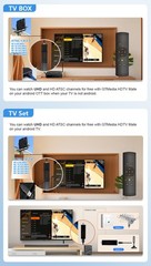 GTMEDIA HDTV Mate ATSC3.0 Digital Terrestrial ATSC 3.0 Free TV Tuner OTA DTV PVR