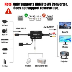 HDMI to RCA Converter with 3.5mm Audio Headphones Port, AV Black