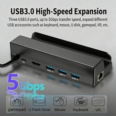 Portable Gaming System Extension Unit USB Plus Video Output Metal Case