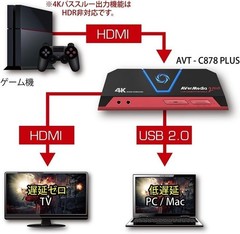 AverMedia AVT-C878 Live Gamer Portable 2 Capture Device Box & Accessories Used