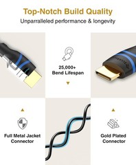 BlueRigger Mini HDMI to Cable (6FT, 4K 60Hz HDR, 6FT, Black