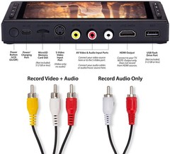 ClearClick Video to Digital Converter 3.0 (Third Generation) – Record Video…