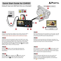 Portta VHS to Digital Converter, HDMI Converter with Screen, Black