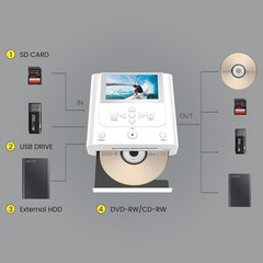 Clariviews VHS to DVD Recorder VCR Converter Photos Videos USB Memory Card TV
