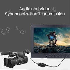 Groza HDMI to SDI Converter, SD-SDI HD-SDI 3G-SDI Audio
