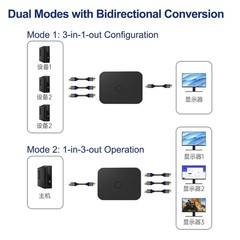Arector Bi-Directional DisplayPort 1.4 Switcher