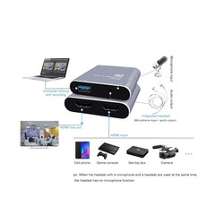 Z37 HDMI Female + Mic to HDMI Female + Audio + USB HD Video & Audio Capture Card
