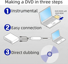 VHS to Digital Converter – USB Video Capture Card for PC and Mac