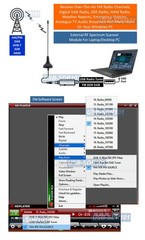 USB All-In-1 DVB-T TV FM DAB Radio Tuner SDR Receiver Europe Asia South America