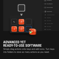 Stream Deck Mini – Control Zoom, Teams, Powerpoint, MS Office and Boost Producti