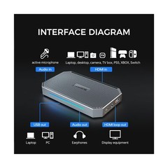 RGBlink MSP 331U 4K Capture Card – HDMI 2.0, USB 3.1 Game Capture Card with H…