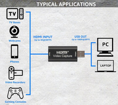 4K HDMI Video Capture Card, Cam Link Card Game Audio Adapter HDMI to USB 2.0 Rec
