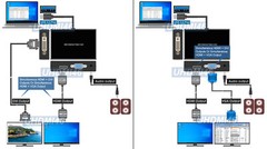 USB 3.0 1080P HD DVI VGA Dual Video Graphics Card Adapter For PC