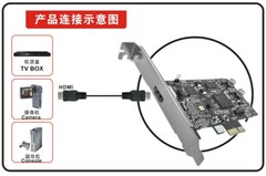 HD82A 1080P 30fps HDMI PCI-E Video Converter Video Capture Card Grabber