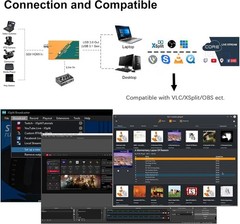 Professional Video Capture Card for Online Education