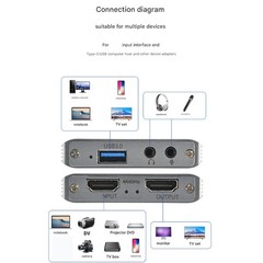 Aluminum Alloy Video Capture Card 1080P 60Hz Cycle off Wide Compatibility