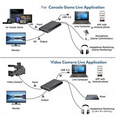 4K Audio Video Capture Card USB 3.0 HDMI Video Capture Device Full HD Recording
