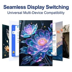 Arector Bi-Directional DisplayPort 1.4 Switcher