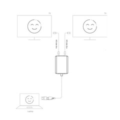 Type C/USB3.0 to Dual HDMI Adapter 1080P 60Hz Extend 2 Different Screen Hub