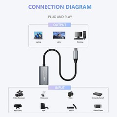 Video Capture Card, 4K USB3.0 HDMI to USB C, 1080P60FPS HDMI Capture Card for St