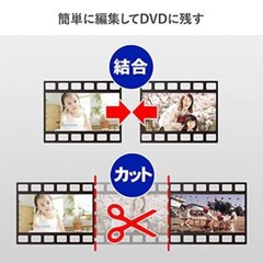 I-O DATA Video Capture USB Connection GV-USB2 VHS 8mm DVD NTSC PAL Universal