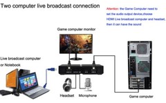 USB 3.0 1080P HDMI Video Capture Card Game Live Streaming AV for PS3 PS4 XBOX PC