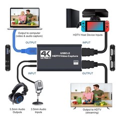 4K HDMI Capture Card for Streaming, Full HD 1080P 60FPS USB Cam Link Game Audio