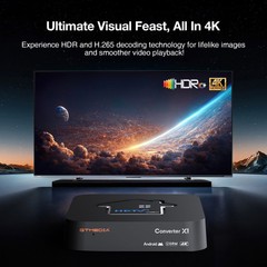 4K UHD ATSC 3.0 Certified TV Tuner Digital Terrestrial OTA Smart TV Box Free DVR