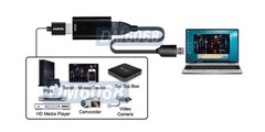 Easy USB HD1080P DVR Adapter Fast Plug-N-Play No Driver Needed For PC Mac Linux